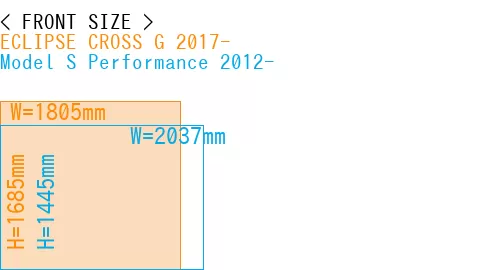 #ECLIPSE CROSS G 2017- + Model S Performance 2012-